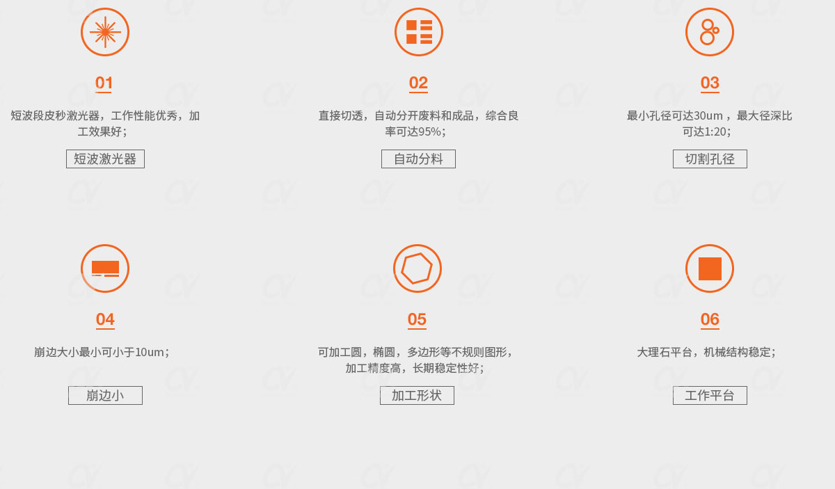 天博体育官方入口网站
-机型特色.jpg